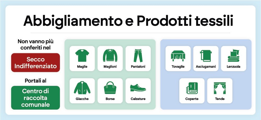 Net-Tessili-BannerSito